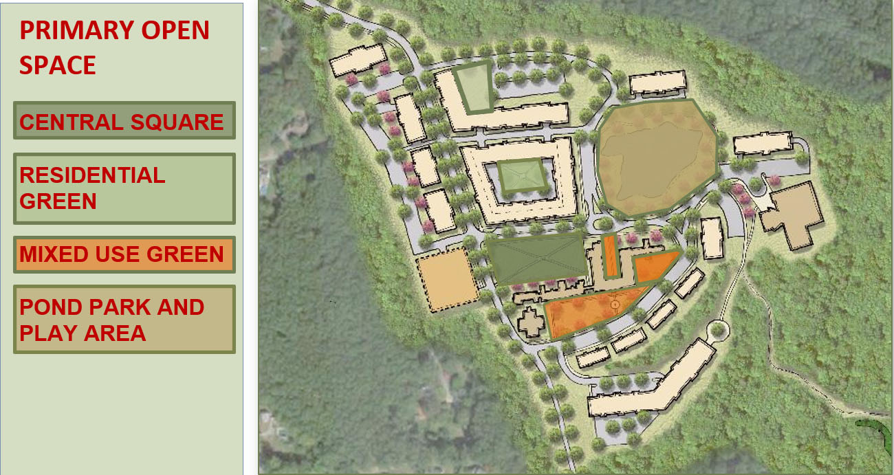 Resident Building Types